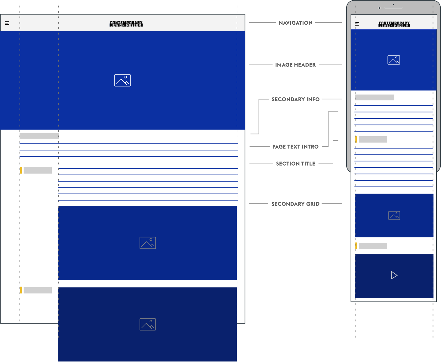 Responsive image